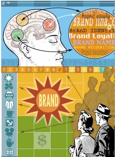 kohli-figure-1-march-20011 copy